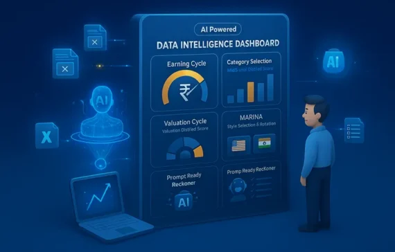 intelligence